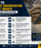10 Ways to Maximize Warehouse Storage Space Without Expanding Your Building