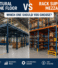 Structural Mezzanine Floor vs Rack Supported Mezzanine – Which One Should You Choose?